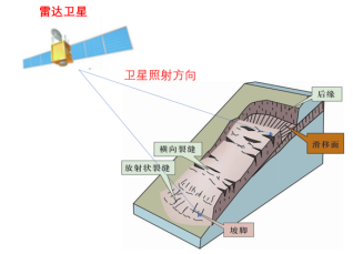 pp电子官网集聚科技之力，助矿山安全生产检查与安全监测